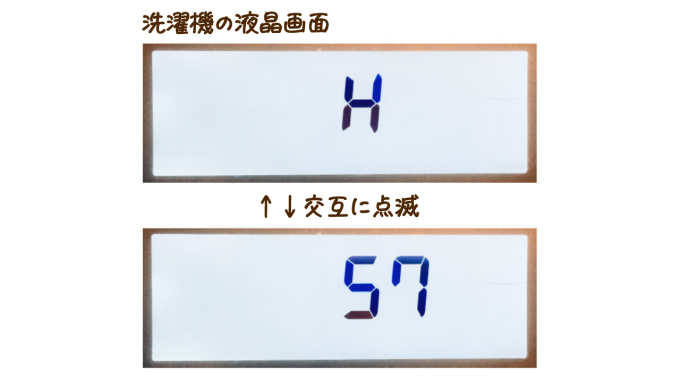 洗濯機の液晶画面 「H]と「57」が交互に点滅